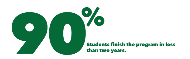 MPA Graduation Rate