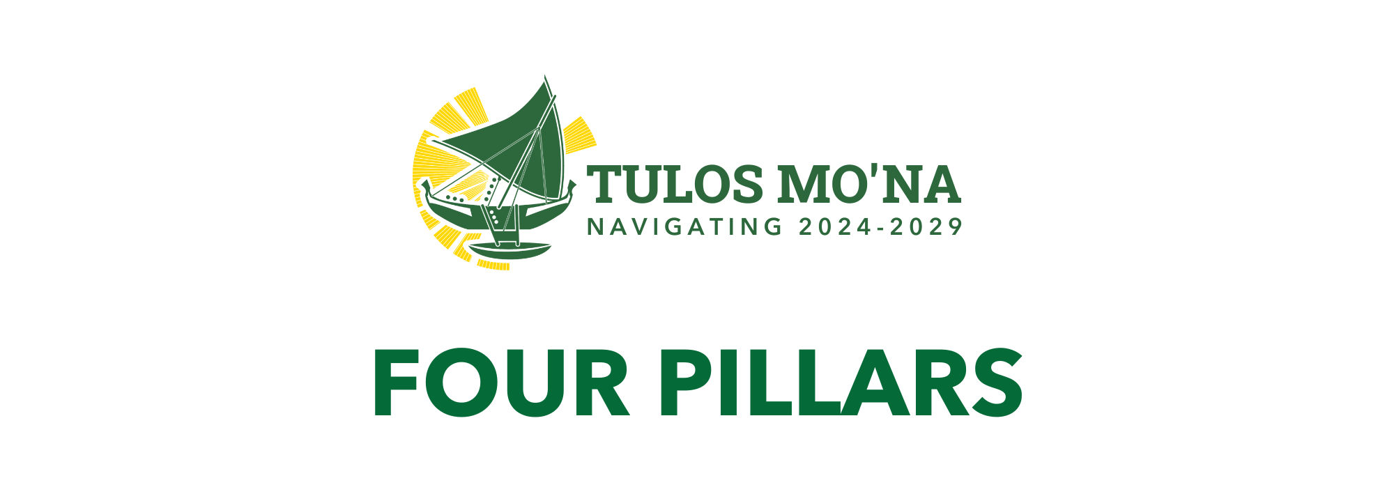 Tulos Mo'na: Four Pillars