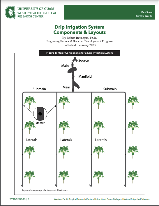 Drip Irrigation fact sheet cover